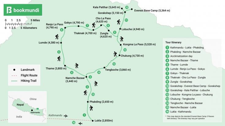 Everest Base Camp 3 Passes Map