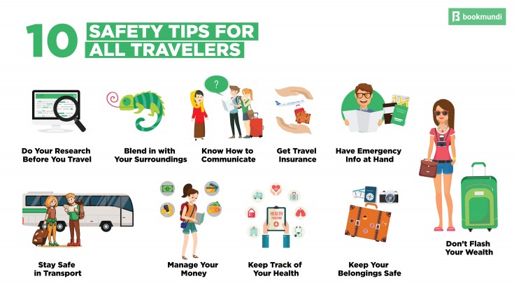 Top Travel Safety Tips for 2020 | Bookmundi